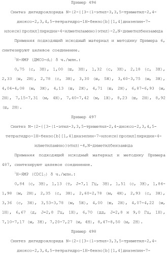 Соединение бензодиазепина и фармацевтическая композиция (патент 2496775)