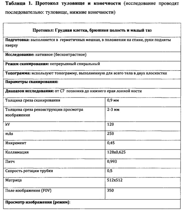 Способ прицельного исследования комплекса туловище-нижние конечности мертвого тела с помощью рентгеновской компьютерной томографии (патент 2613783)