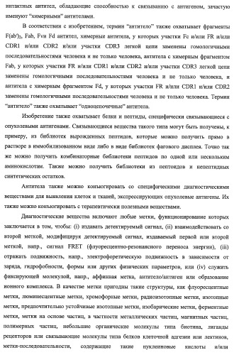 Идентификация опухолевых антигенов для диагностики и терапии (патент 2485974)