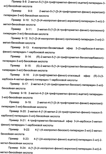 Применение агониста рецептора, активируемого пероксисомным пролифератором, для увеличения концентрации сывороточной глюкозы у жвачного животного (патент 2342130)