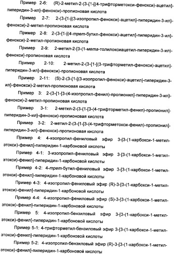 Применение агониста рецептора, активируемого пероксисомным пролифератором, для увеличения концентрации сывороточной глюкозы у жвачного животного (патент 2342130)