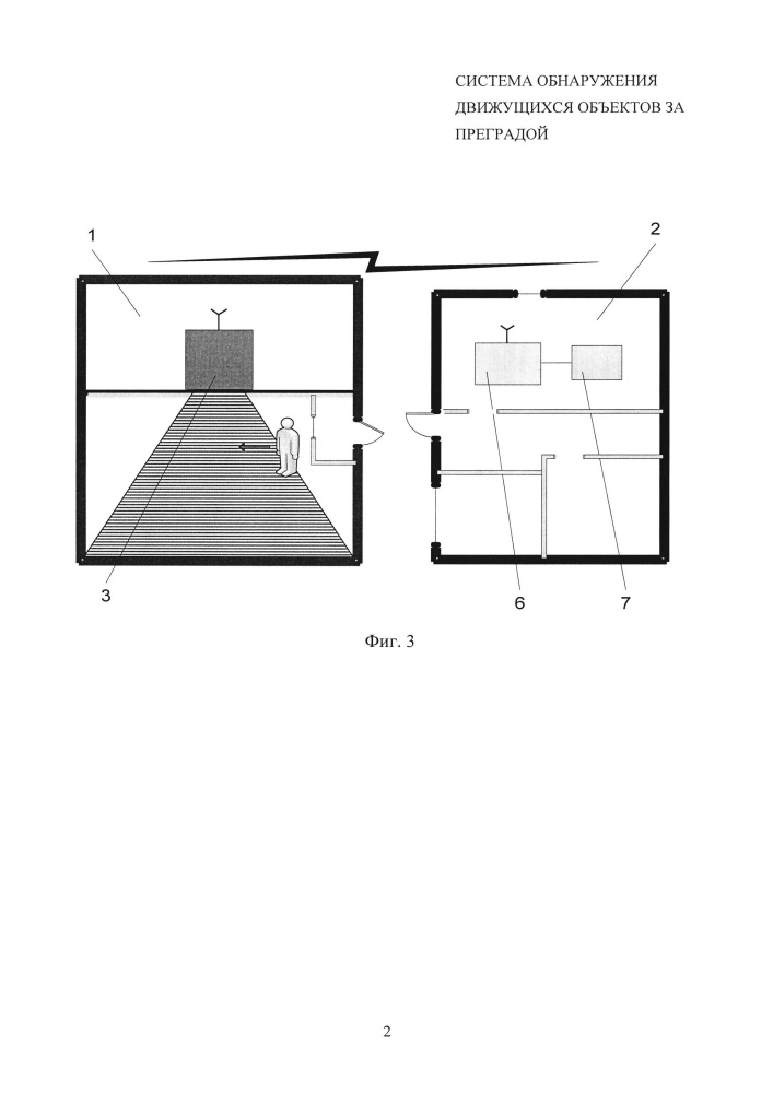 Система обнаружения движущихся объектов за преградой (патент 2626460)