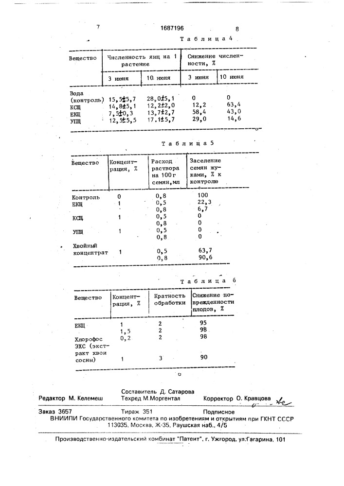 Средство защиты растений от вредных насекомых (патент 1687196)