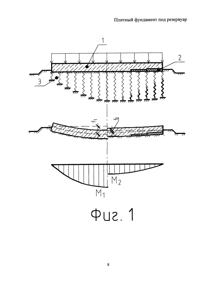 Плитный фундамент под резервуар (патент 2655457)