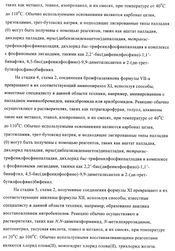 Новые производные фталазинона в качестве ингибиторов киназы аврора-а (патент 2397166)