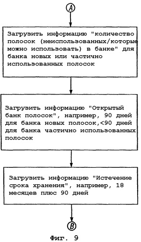 Интегрированный измеритель для тестирования образца (патент 2360248)