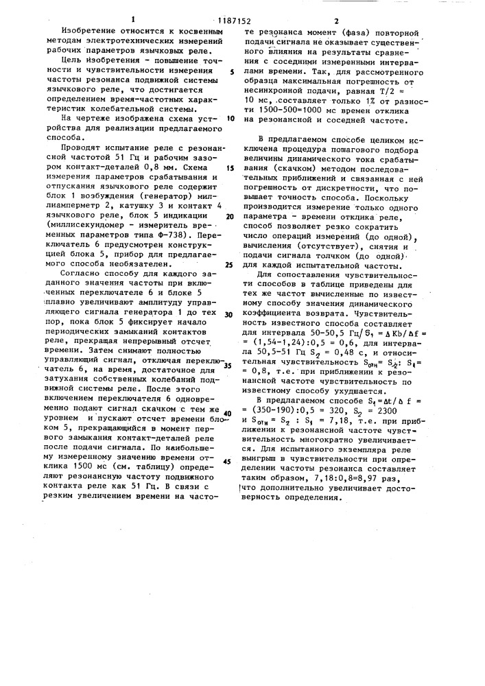 Способ определения частоты резонанса подвижной системы язычкового реле (патент 1187152)
