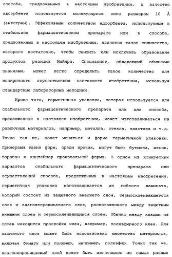 Применение циклезонида в качестве стабилизатора тонкодисперсной фракции формотерола в фармацевтическом препарате (патент 2337667)