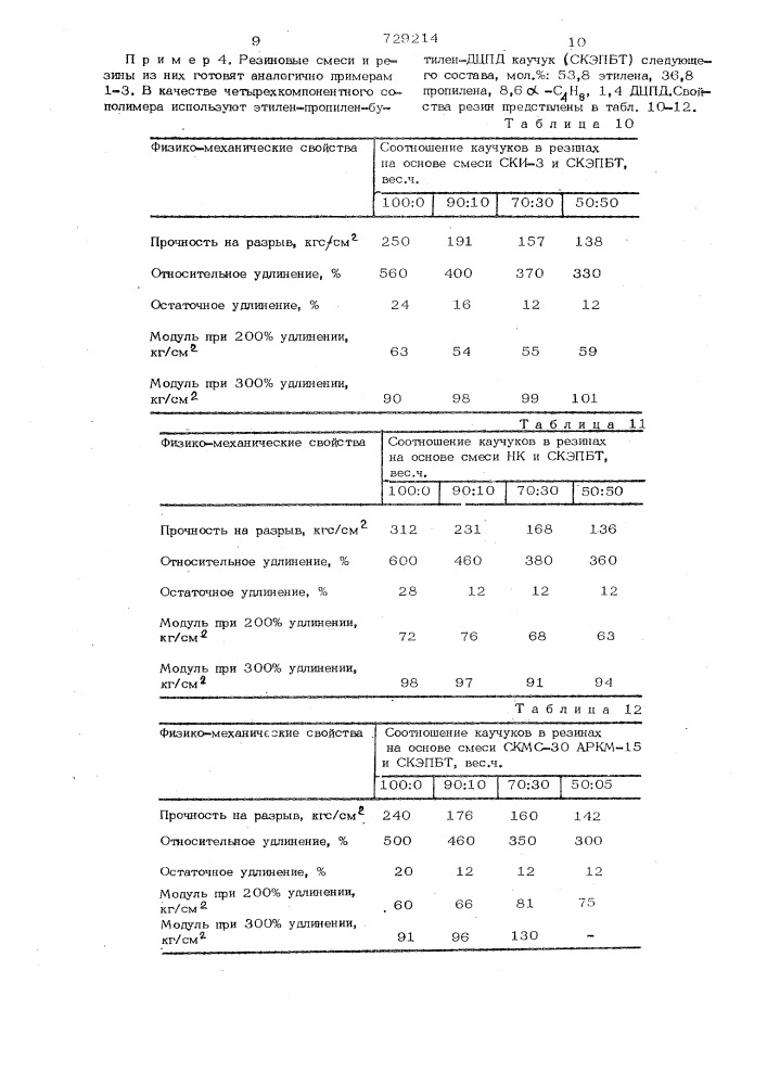 Вулканизуемая резиновая смесь (патент 729214)