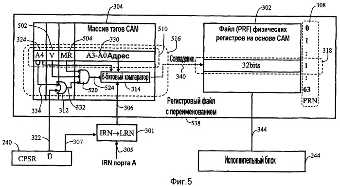 Энергоэкономные способы и устройство избирательного разрешения компараторов в регистровом файле с переименованием на основе сам на основании известного состояния процессора (патент 2389059)