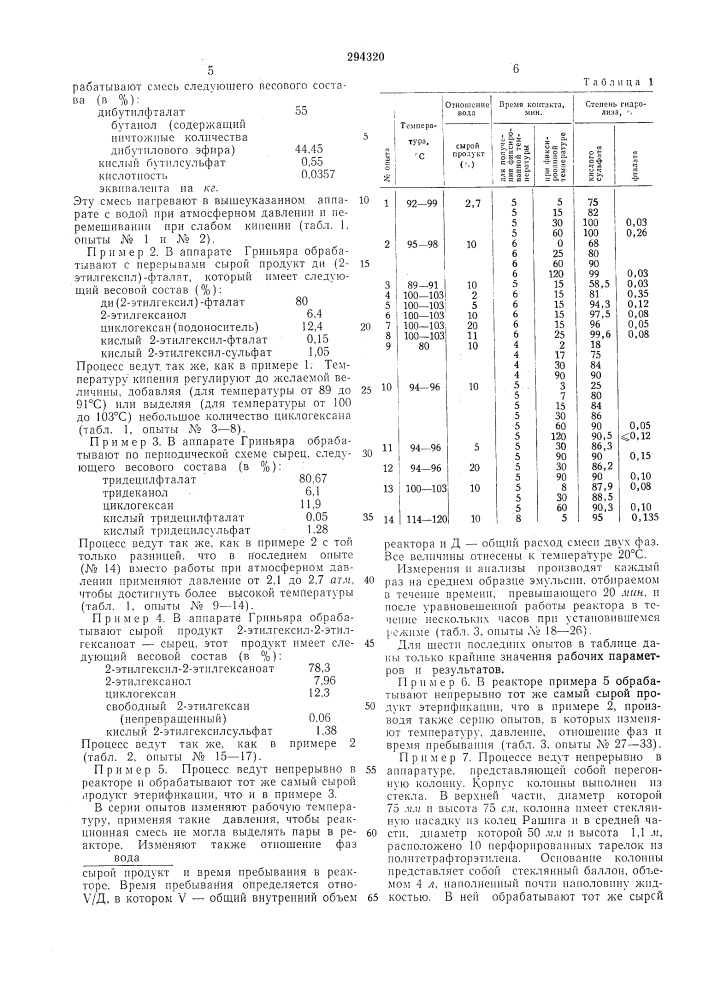 Способ очистки сложных эфиров (патент 294320)