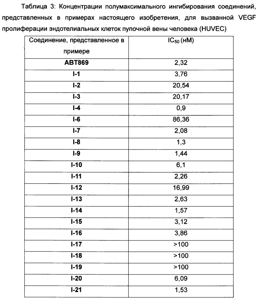 Соединение нафтиламида, способ его получения и применение (патент 2655607)