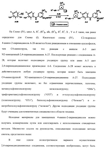 Соединения, проявляющие активность в отношении jak-киназы (варианты), способ лечения заболеваний, опосредованных jak-киназой, способ ингибирования активности jak-киназы (варианты), фармацевтическая композиция на основе указанных соединений (патент 2485106)