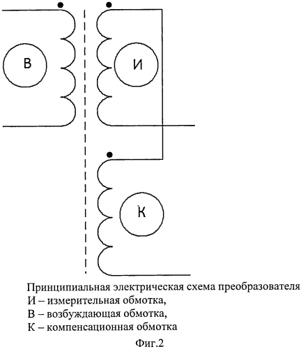 Устройство для обнаружения дефектов малых линейных размеров (патент 2564823)