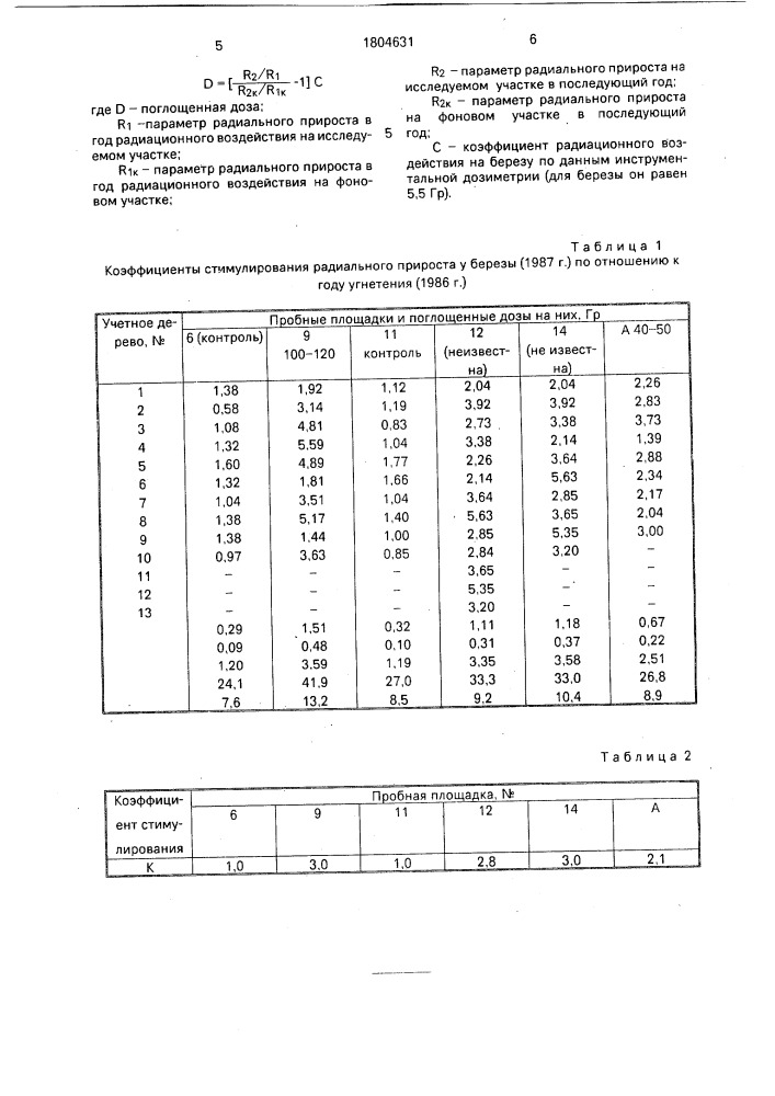 Способ биологической дозиметрии (патент 1804631)