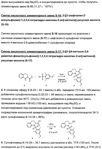 Замещенные производные сульфонамида (патент 2503674)