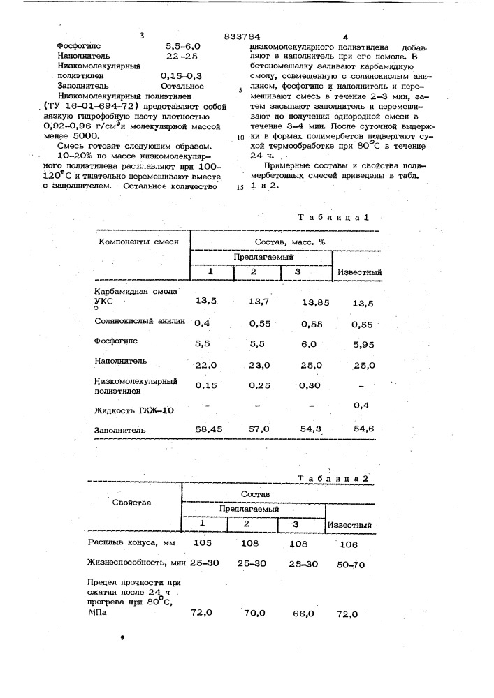 Полимербетонная смесь (патент 833784)