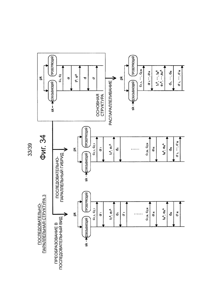 Устройство обработки информации, способ обработки информации, программа и носитель записи (патент 2600103)