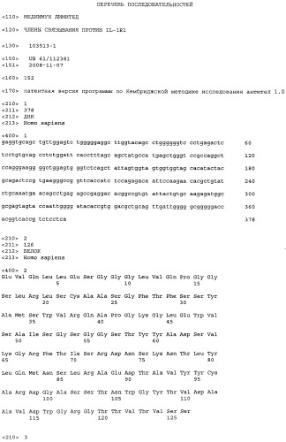 Члены связывания против il-1r1 (патент 2555532)