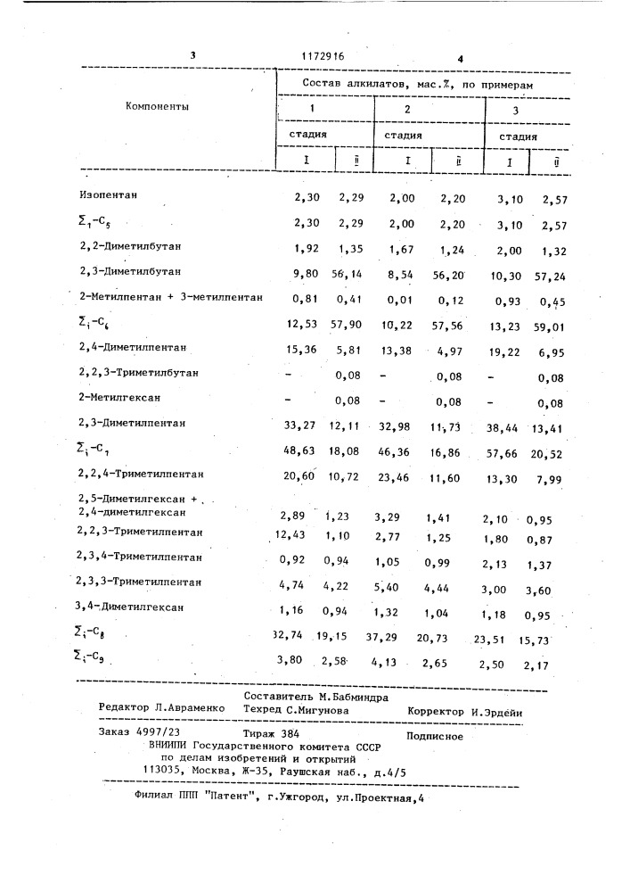 Способ получения высокооктанового алкилата (патент 1172916)