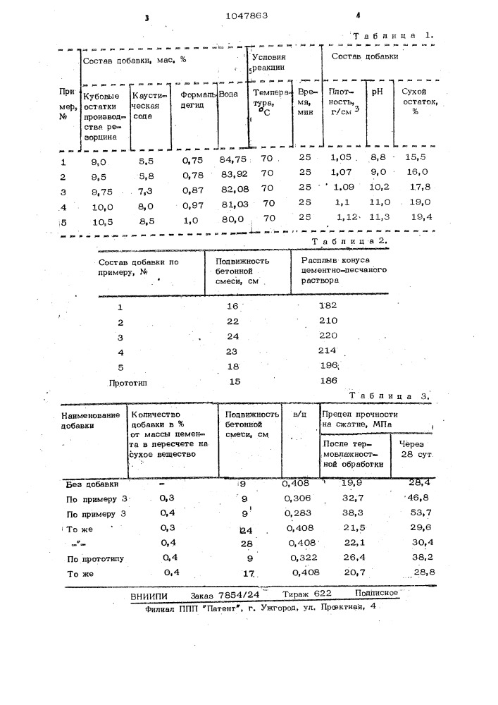 Комплексная добавка для бетонной смеси (патент 1047863)