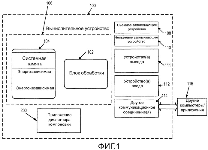 Диспетчер компоновки (патент 2483350)