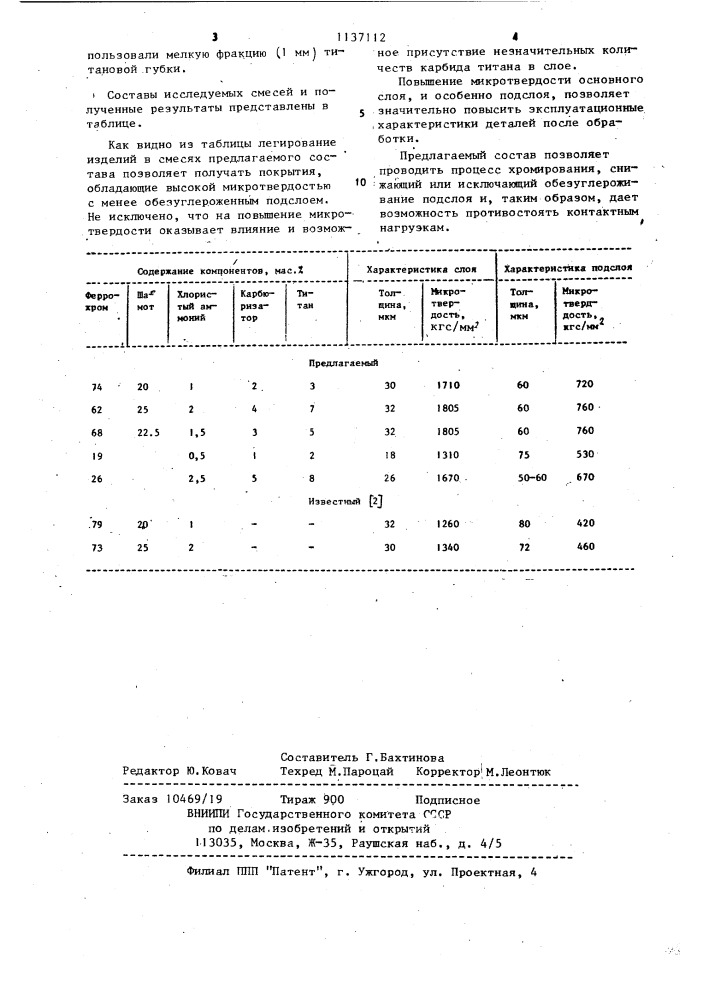 Состав для хромирования стальных изделий (патент 1137112)