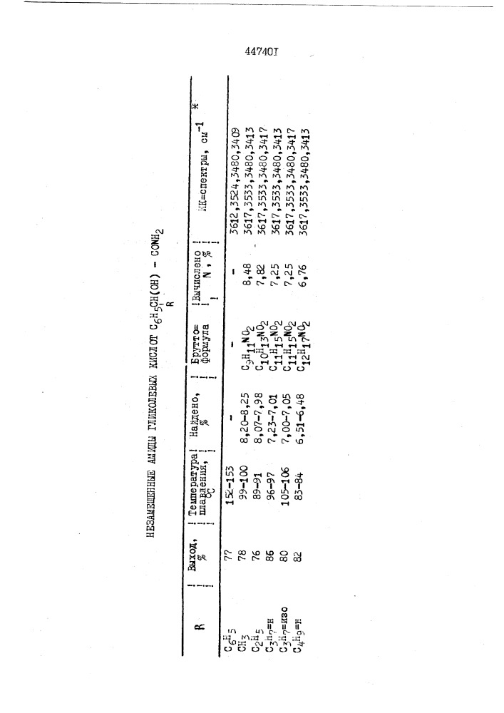 Способ получения амидов гликолевых кислот (патент 447401)