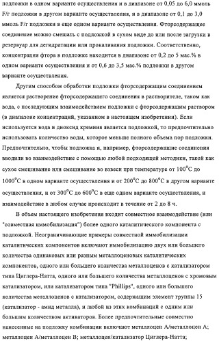 Способ полимеризации и регулирование характеристик полимерной композиции (патент 2331653)