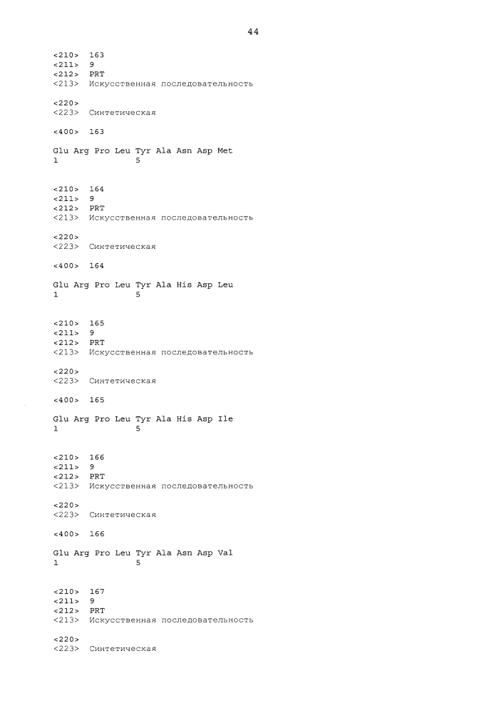 Антагонисты pcsk9 (патент 2618869)