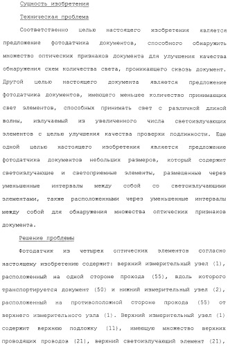 Фотодатчик документов из установленных на поверхности элементов (патент 2488169)
