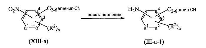 Вич-ингибирующие 5-карбо- или гетероциклические замещенные пиримидины (патент 2403244)