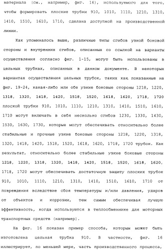 Плоская трубка, теплообменник из плоских трубок и способ их изготовления (патент 2480701)