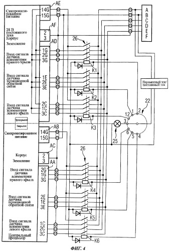 Способ тестирования электрических систем воздушного судна и устройство для тестирования (патент 2446405)