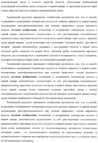 Холодильник многофункциональный (два варианта) и способ охлаждения в камере холодильника многофункционального (четыре варианта) (патент 2376536)