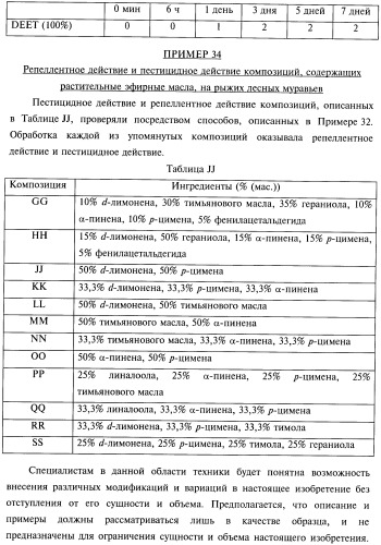 Композиции и способы борьбы с насекомыми (патент 2388225)