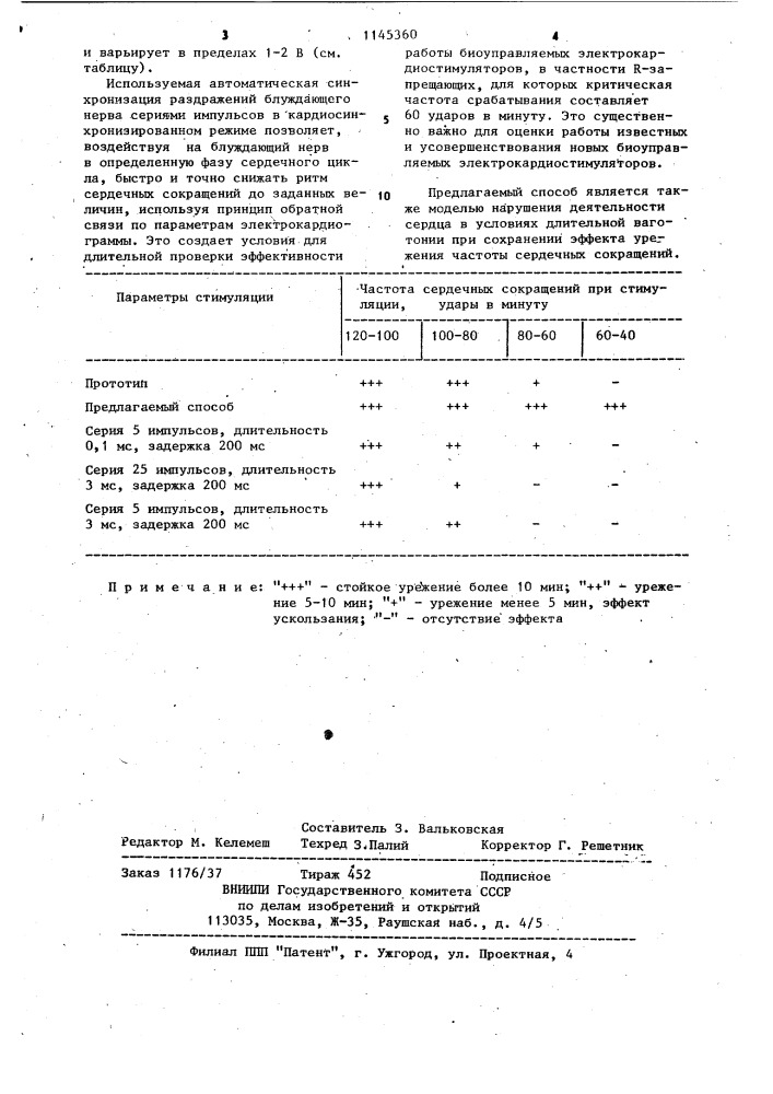 Способ моделирования брадикардии (патент 1145360)