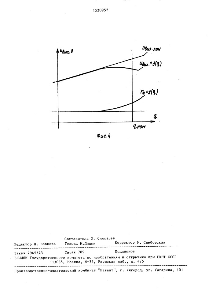 Способ изготовления интегрального полупроводникового тензопреобразователя (патент 1530952)