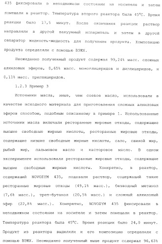 Аппарат для получения топлива (варианты) и система для получения сложного алкилового эфира (варианты) (патент 2373260)