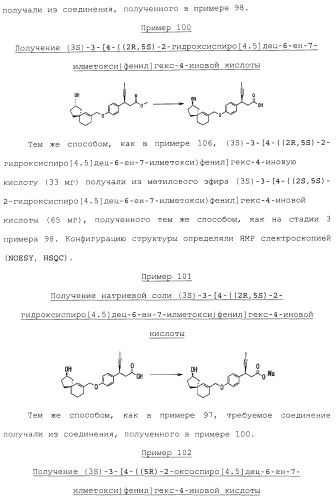 Спиросоединения и их фармацевтическое применение (патент 2490250)