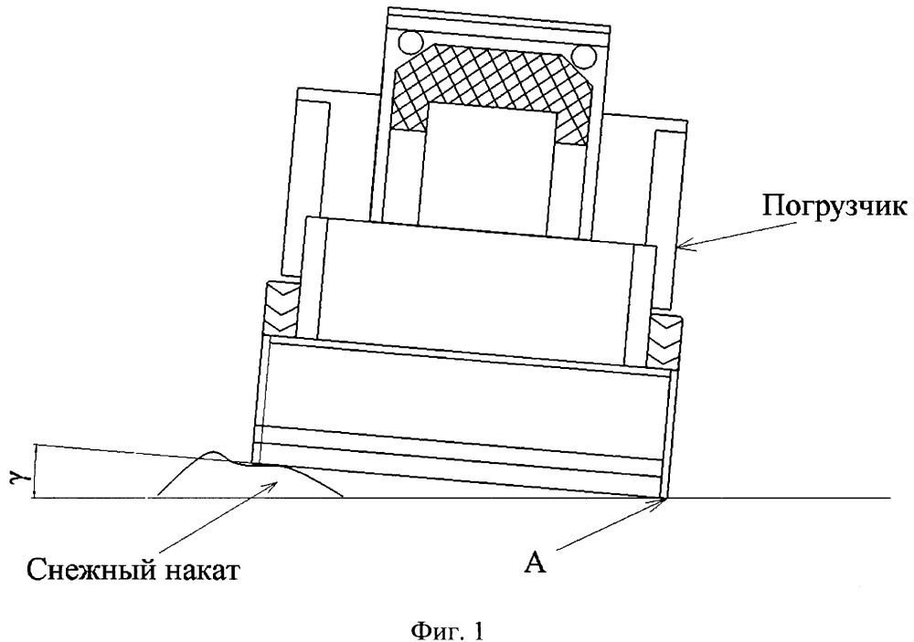 Ковш для фронтального погрузчика с возможностью перекоса (патент 2650566)