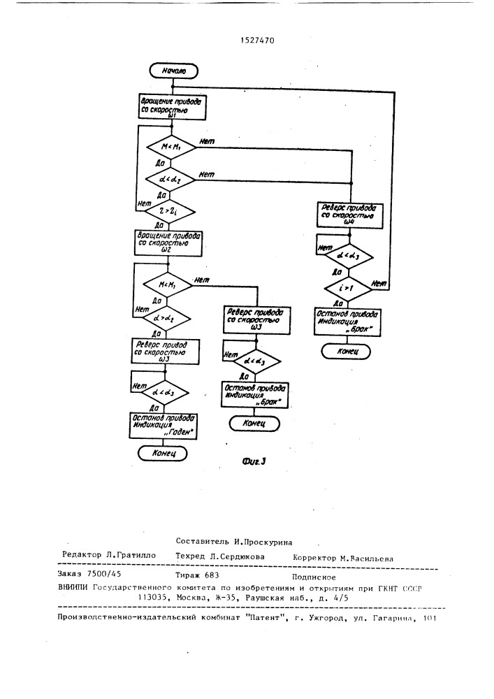 Устройство для контроля резьбы резьбовыми калибрами (патент 1527470)