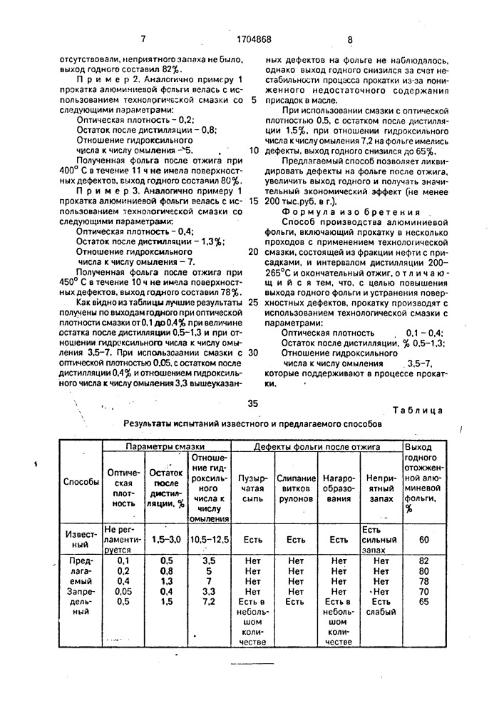 Способ производства алюминиевой фольги (патент 1704868)