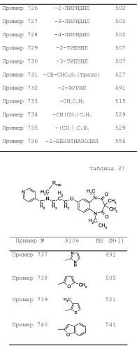 Соединение бензодиазепина и фармацевтическая композиция (патент 2496775)