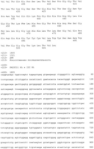 Pscaxcd3, cd19xcd3, c-metxcd3, эндосиалинxcd3, epcamxcd3, igf-1rxcd3 или fap-альфаxcd3 биспецифическое одноцепочечное антитело с межвидовой специфичностью (патент 2547600)