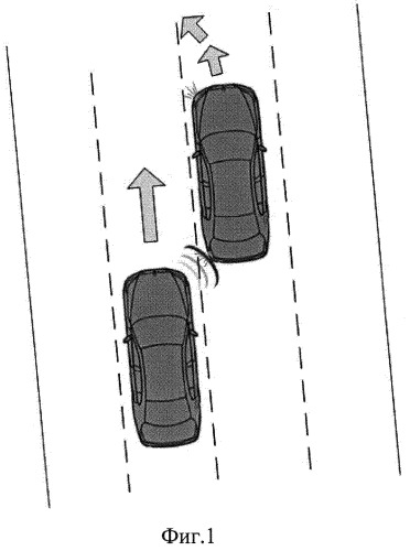 Способ контроля "слепой зоны" боковых зеркал движущегося впереди автомобиля и устройство для его осуществления (патент 2542835)