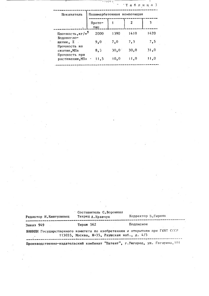 Полимербетонная композиция (патент 1560511)