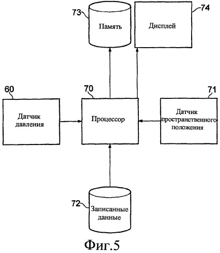 Обнаружение нагрузки в шасси летательного аппарата (патент 2478525)