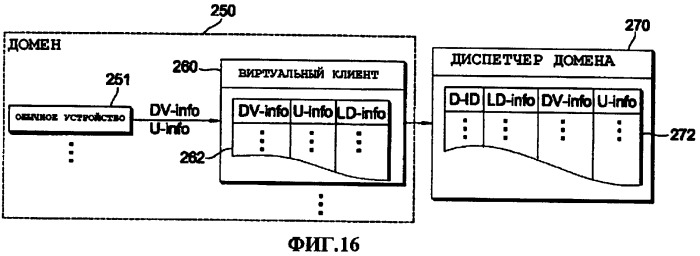 Способ управления передачей данных, способ управления передачей информационного содержания, способ приобретения информации об обработке информационного содержания и система передачи информационного содержания (патент 2408150)