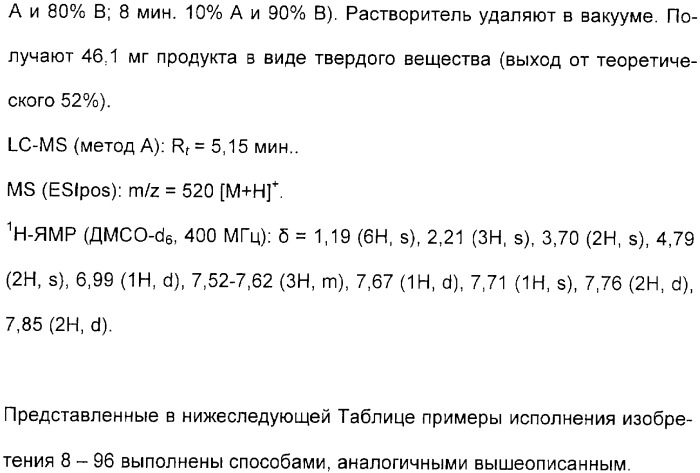 Производные индолинфенилсульфамида (патент 2328485)